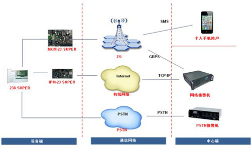 未標(biāo)題-1.jpg 未標(biāo)題-1.jpg